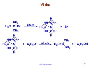Ví dụ:

CH3
H3C C Br
CH3
H
HH C H
H C C+
HH C H
H

chaäm

+ C2H5O-

H
HH C H
H C C+
HH C H
H
nhanh

http://hhud.tvu.edu.vn

+ Br-

CH3
+
H2C C
CH3

C2H5OH

24

 