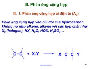 III. Phản ứng cộng hợp
III. 1. Phản ứng cộng hợp ái điện tử (AE)
Phản ứng cộng hợp vào nối đôi của hydrocarbon
không no như alkene, alkyne với các hợp chất như
X2 (halogen), HX, H2O, HOX, H2SO4…

C C

+ X-Y

X C C Y
http://hhud.tvu.edu.vn

30

 