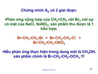 Chứng minh AE có 2 giai đoạn:
•Phản ứng cộng hợp của CH2=CH2 với Br2 với sự
có mặt của NaCl, NaNO3, sản phẩm thu được là 1
hỗn hợp:
Br-CH2-CH2-Br + Br-CH2-CH2-Cl +
Br-CH2-CH2-ONO2
•Nếu phản ứng thực hiện trong dung môi là CH3OH,
sản phẩm chính là Br-CH2-CH2-OCH3 !!!

http://hhud.tvu.edu.vn

32

 