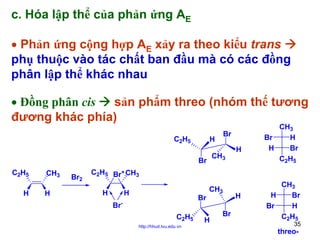 c. Hóa lập thể của phản ứng AE
• Phản ứng cộng hợp AE xảy ra theo kiểu trans
phụ thuộc vào tác chất ban đầu mà có các đồng
phân lập thể khác nhau
• Đồng phân cis
sản phẩm threo (nhóm thế tương
đương khác phía)
C2H5

CH3

Br
C2H5
H

CH3
H

Br2

Br

H

H

CH3
Br
H
H
Br
C2H5

C2H5 Br+ CH3
H

H

Br

BrC2H5
http://hhud.tvu.edu.vn

CH3

H

Br

H

CH3
H
Br
Br
H
C2H5

35

threo-

 