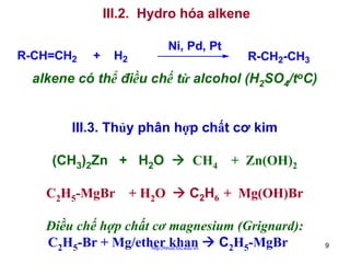 III.2. Hydro hóa alkene
R-CH=CH2

+

Ni, Pd, Pt

H2

R-CH2-CH3

alkene có thể điều chế từ alcohol (H2SO4/toC)
III.3. Thủy phân hợp chất cơ kim
(CH3)2Zn + H2O
C2H5-MgBr + H2O

CH4

+ Zn(OH)2

C2H6 + Mg(OH)Br

Điều chế hợp chất cơ magnesium (Grignard):
C2H5-MgBr
C2H5-Br + Mg/ether khan
http://hhud.tvu.edu.vn

9

 