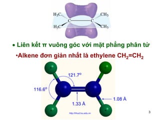• Liên kết π vuông góc với mặt phẳng phân tử
•Alkene đơn giản nhất là ethylene CH2=CH2
121.7o
116.6o
1.08 Å
1.33 Å
http://hhud.tvu.edu.vn

3

 