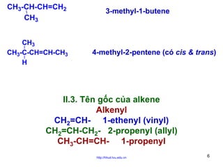 CH3-CH-CH=CH2
CH3
CH3
CH3-C-CH=CH-CH3
H

3-methyl-1-butene

4-methyl-2-pentene (có cis & trans)

II.3. Tên gốc của alkene
Alkenyl
CH2=CH- 1-ethenyl (vinyl)
CH2=CH-CH2- 2-propenyl (allyl)
CH3-CH=CH- 1-propenyl
http://hhud.tvu.edu.vn

6

 