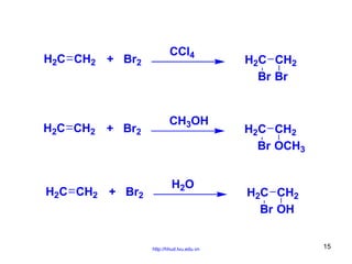 H2C CH2 + Br2

H2C CH2 + Br2

H2C CH2 + Br2

CCl4

CH3OH

H2O

http://hhud.tvu.edu.vn

H2C CH2
Br Br

H2C CH2
Br OCH3

H2C CH2
Br OH
15

 