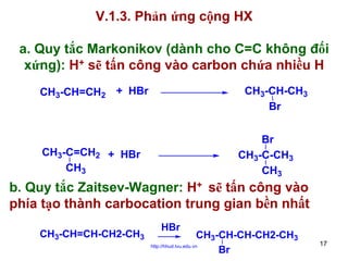 V.1.3. Phản ứng cộng HX
a. Quy tắc Markonikov (dành cho C=C không đối
xứng): H+ sẽ tấn công vào carbon chứa nhiều H
CH3-CH=CH2 + HBr

CH3-CH-CH3
Br
Br
CH3-C-CH3
CH3

CH3-C=CH2 + HBr
CH3

b. Quy tắc Zaitsev-Wagner: H+ sẽ tấn công vào
phía tạo thành carbocation trung gian bền nhất
CH3-CH=CH-CH2-CH3

HBr

CH3-CH-CH-CH2-CH3
http://hhud.tvu.edu.vn
Br

17

 