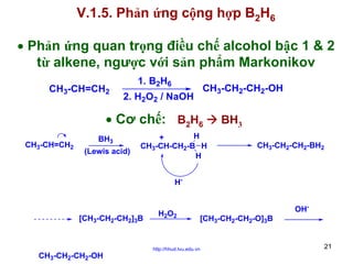 V.1.5. Phản ứng cộng hợp B2H6
• Phản ứng quan trọng điều chế alcohol bậc 1 & 2
từ alkene, ngược với sản phẩm Markonikov
CH3-CH=CH2

1. B2H6

CH3-CH2-CH2-OH

2. H2O2 / NaOH

• Cơ chế: B2H6
CH3-CH=CH2

BH3
(Lewis acid)

H
+
CH3-CH-CH2-B H
H

BH3
CH3-CH2-CH2-BH2

H-

[CH3-CH2-CH2]3B

CH3-CH2-CH2-OH

H2O2

OH[CH3-CH2-CH2-O]3B

http://hhud.tvu.edu.vn

21

 