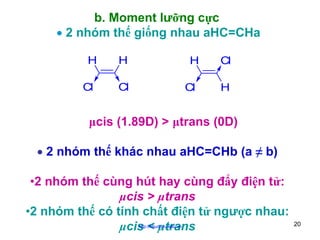b. Moment lưỡng cực
• 2 nhóm thế giống nhau aHC=CHa
H
Cl

H

H

Cl

Cl

Cl
H

μcis (1.89D) > μtrans (0D)
• 2 nhóm thế khác nhau aHC=CHb (a ≠ b)
•2 nhóm thế cùng hút hay cùng đẩy điện tử:
μcis > μtrans
•2 nhóm thế có tính chất điện tử ngược nhau:
μcis < μtrans
http://hhud.tvu.edu.vn

20

 