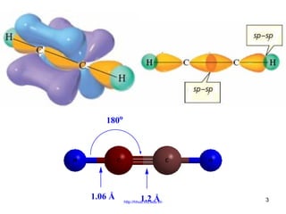 180o

1.06 Å

1.2 Å

http://hhud.tvu.edu.vn

3

 