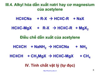 III.4. Alkyl hóa dẫn xuất natri hay cơ magnesium
của acetylene
HC≡CNa
HC≡C-MgX

+ R-X

HC≡C-R

+ R-X

+ NaX

HC≡C-R + MgX2

Điều chế dẫn xuất của acetylene
HC≡CH
HC≡CH

+ NaNH2
+ CH3MgX

HC≡CNa
HC≡C-MgX

+ NH3
+ CH4

IV. Tính chất vật lý (tự đọc)
http://hhud.tvu.edu.vn

8

 