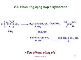 V.6. Phản ứng cộng hợp alkylborane

H δ+
H
δ−
H C C C C CH3
H
H
BHR2

H3C C C CH2 CH3 CH3COOH
H BR2

C2H5
H3C
C C
H
H

H2O2/OHH3C C C CH2 CH3
H OH

H3C CH2 C CH2 CH3
O

•Tạo alken: cộng cis
http://hhud.tvu.edu.vn

14

 