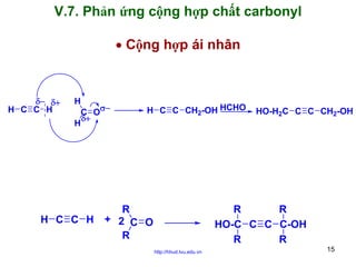 V.7. Phản ứng cộng hợp chất carbonyl
• Cộng hợp ái nhân

δ− δ+
H C C H

H
C Oσ−
δ+
H

H C C H

H C C CH2-OH HCHO

R
+ 2 C O
R

HO-H2C C C CH2-OH

R
R
HO-C C C C-OH
R
R
http://hhud.tvu.edu.vn

15

 