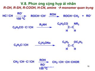 V.8. Phản ứng cộng hợp ái nhân
R-OH, R-SH, R-COOH, H-CN, amine
HC CH

RO150 oC

ROCH CH-

C6H5CO C CH

C6H5C CH

CH2 CH C CH

ROH

+ RO-

C6H5
OC2H5
C C
H
H

C2H5ONa

-

ROCH CH2
C6H5CO
NR2
C C
H
H

R2NH

ROH

monomer quan trọng

CH2 CH CH CHOR

RO
http://hhud.tvu.edu.vn
150 oC

16

 
