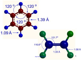 120

o

120

120

o

o

1.39 Å

1.09 Å
121.7o
116.6o
1.08 Å
1.33 Å
http://hhud.tvu.edu.vn

5

 