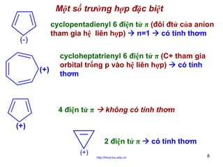 Một số trường hợp đặc biệt
cyclopentadienyl 6 điện tử π (đôi đtử của anion
tham gia hệ liên hợp)
n=1
có tính thơm

(-)

(+)

cycloheptatrienyl 6 điện tử π (C+ tham gia
orbital trống p vào hệ liên hợp)
có tính
thơm

4 điện tử π

không có tính thơm

(+)
2 điện tử π
(+)

http://hhud.tvu.edu.vn

có tính thơm
8

 