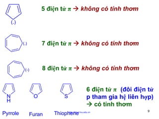 5 điện tử π

không có tính thơm

7 điện tử π

không có tính thơm

8 điện tử π

không có tính thơm

(.)

(.)

(-)

N
H
Pyrrole

O
Furan

S

6 điện tử π (đôi điện tử
p tham gia hệ liên hợp)
có tính thơm

http://hhud.tvu.edu.vn
Thiophene

9

 