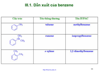 III.1. Dẫn xuất của benzene

http://hhud.tvu.edu.vn

11

 