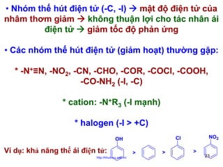 • Nhóm thế hút điện tử (-C, -I)
mật độ điện tử của
nhâm thơm giảm
không thuận lợi cho tác nhân ái
điện tử
giảm tốc độ phản ứng
• Các nhóm thế hút điện tử (giảm hoạt) thường gặp:
* -N+≡N, -NO2, -CN, -CHO, -COR, -COCl, -COOH,
-CO-NH2 (-I, -C)
* cation: -N+R3 (-I mạnh)
* halogen (-I > +C)
Ví dụ: khả năng thế ái điện tử:
http://hhud.tvu.edu.vn

NO2

Cl

OH
>

>

>
23

 