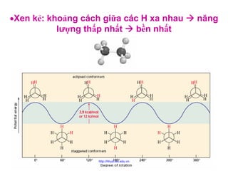 •Xen kẻ: khoảng cách giữa các H xa nhau
lượng thấp nhất
bền nhất

http://hhud.tvu.edu.vn

năng

26

 