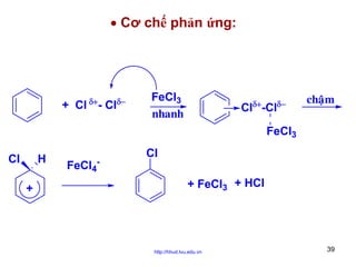 • Cơ chế phản ứng:

δ+

+ Cl - Cl

δ−

FeCl3
nhanh

δ+

δ−

Cl -Cl

chaäm

FeCl3
Cl

H
+

FeCl4-

Cl
+ FeCl3 + HCl

http://hhud.tvu.edu.vn

39

 