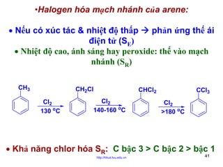 •Halogen hóa mạch nhánh của arene:
• Nếu có xúc tác & nhiệt độ thấp
phản ứng thế ái
điện tử (SE)
• Nhiệt độ cao, ánh sáng hay peroxide: thế vào mạch
nhánh (SR)
CH3

CH2Cl
Cl2
130 oC

CHCl2

Cl2
140-160 oC

CCl3
Cl2
>180 oC

• Khả năng chlor hóa SR: C bậc 3 > C bậc 2 > bậc 1
http://hhud.tvu.edu.vn

41

 