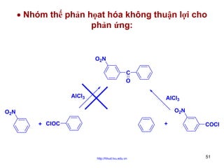 • Nhóm thế phản họat hóa không thuận lợi cho
phản ứng:

O2N
C
O
AlCl3

AlCl3
O2N

O2N
+ ClOC

+

http://hhud.tvu.edu.vn

COCl

51

 