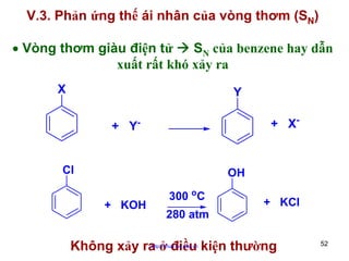 V.3. Phản ứng thế ái nhân của vòng thơm (SN)
• Vòng thơm giàu điện tử
SN của benzene hay dẫn
xuất rất khó xảy ra
X

Y
+ X-

-

+ Y

Cl

OH
+ KOH

300 oC
280 atm

+ KCl

Không xảy ra ở điều kiện thường
http://hhud.tvu.edu.vn

52

 