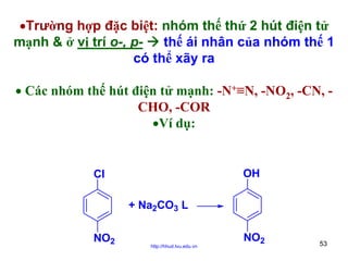 •Trường hợp đặc biệt: nhóm thế thứ 2 hút điện tử
mạnh & ở vị trí o-, pthế ái nhân của nhóm thế 1
có thể xãy ra
• Các nhóm thế hút điện tử mạnh: -N+≡N, -NO2, -CN, CHO, -COR
•Ví dụ:

OH

Cl
+ Na2CO3 L
NO2

http://hhud.tvu.edu.vn

NO2

53

 