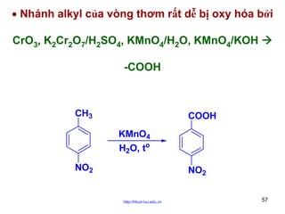 • Nhánh alkyl của vòng thơm rất dễ bị oxy hóa bởi
CrO3, K2Cr2O7/H2SO4, KMnO4/H2O, KMnO4/KOH
-COOH

CH3

COOH
KMnO4
H2O, to

NO2

NO2
http://hhud.tvu.edu.vn

57

 
