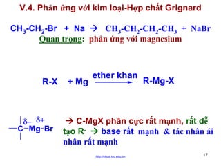 V.4. Phản ứng với kim loại-Hợp chất Grignard
CH3-CH2-Br + Na
CH3-CH2-CH2-CH3 + NaBr
Quan trọng: phản ứng với magnesium

R-X

δ− δ+
C Mg Br

+ Mg

ether khan

R-Mg-X

C-MgX phân cực rất mạnh, rất dễ
tạo Rbase rất mạnh & tác nhân ái
nhân rất mạnh
http://hhud.tvu.edu.vn

17

 