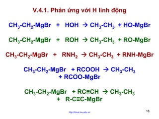 V.4.1. Phản ứng với H linh động
CH3-CH2-MgBr + HOH

CH3-CH3 + HO-MgBr

CH3-CH2-MgBr + ROH

CH3-CH3 + RO-MgBr

CH3-CH2-MgBr + RNH2

CH3-CH3 + RNH-MgBr

CH3-CH2-MgBr + RCOOH
+ RCOO-MgBr

CH3-CH3

CH3-CH2-MgBr + RC≡CH
+ R-C≡C-MgBr

CH3-CH3

http://hhud.tvu.edu.vn

18

 