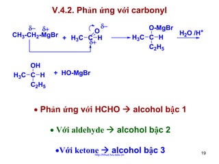 V.4.2. Phản ứng với carbonyl
δ−
δ− δ+
O
CH3-CH2-MgBr + H C C H
3
δ+
OH
H3C C H
C2H5

O-MgBr
H2O /H+
H3C C H
C2H5

+ HO-MgBr

• Phản ứng với HCHO
• Với aldehyde
•Với ketone

alcohol bậc 1

alcohol bậc 2
alcohol bậc 3

http://hhud.tvu.edu.vn

19

 
