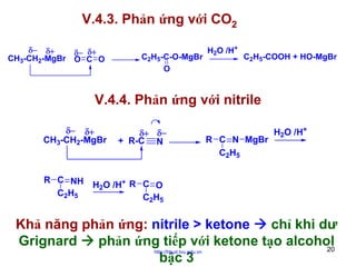 V.4.3. Phản ứng với CO2
δ− δ+
δ− δ+
CH3-CH2-MgBr O C O

C2H5-C-O-MgBr
O

H2O /H+

C2H5-COOH + HO-MgBr

V.4.4. Phản ứng với nitrile
δ− δ+
CH3-CH2-MgBr

δ+ δ−
+ R-C N

R C N MgBr
C2H5

H2O /H+

R C NH
H2O /H+ R C O
C2H5
C2H5

Khả năng phản ứng: nitrile > ketone
chỉ khi dư
Grignard
phản ứng tiếp với ketone tạo alcohol
20
bậc 3
http://hhud.tvu.edu.vn

 