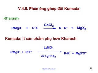 V.4.6. Phản ứng ghép đôi Kumada
Kharash
RMgX

+

R'X

CoCl2

R R'

+

MgX2

Kumada: ít sản phẩm phụ hơn Kharash
L2NiX2
RMgX' + R'X''
or L2PdX2

http://hhud.tvu.edu.vn

R-R' + MgX'X''

24

 