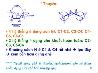 * Thuyền:

1.84Å

5
6
3

4 1

1

4

2.49Å

2

5

3

2.27Å

• 4 hệ thống ở dạng xen kẽ: C1-C2, C3-C4, C4C5, C6-C1
• 2 hệ thống ở dạng che khuất hoàn toàn: C2C3, C5-C6
• Khoảng cách H ở C1 & C4 rất nhỏ
lực đẩy
kém bền hơn dạng ghế
*** Ngoài dạng ghế & thuyền, cyclohexane còn có dạng
xoắn, dạng nửa ghế kém bền (tự đọc)
http://hhud.tvu.edu.vn

31

 