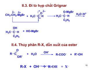 II.3. Đi từ hợp chất Grignar
δ−
δ− δ+
O
CH3-CH2-MgBr + H C C H
3
δ+
OH
H3C C H
C2H5

O-MgBr
H2O /H+
H3C C H
C2H5

+ HO-MgBr

II.4. Thủy phân R-X, dẫn xuất của ester
O
R C
OR'

+ H2 O

R-X + OH-

OH-

R-COO-

R-OH + X-

http://hhud.tvu.edu.vn

+ R'-OH

10

 