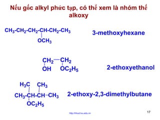 Nếu gốc alkyl phức tạp, có thể xem là nhóm thế
alkoxy
CH3-CH2-CH2-CH-CH2-CH3

3-methoxyhexane

OCH3

CH2
OH
H3C

CH2
OC2H5

2-ethoxyethanol

CH3

CH3-CH-CH CH3
OC2H5

2-ethoxy-2,3-dimethylbutane
http://hhud.tvu.edu.vn

17

 