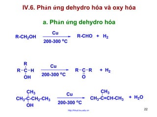 IV.6. Phản ứng dehydro hóa và oxy hóa
a. Phản ứng dehydro hóa
R-CH2OH

R
R C H
OH

Cu

R-CHO + H2

200-300 oC

Cu

R C R
O

o

200-300 C

CH3
CH3-C-CH2-CH3
OH

Cu
200-300 oC
http://hhud.tvu.edu.vn

+ H2

CH3
CH3-C=CH-CH3

+ H2O
22

 