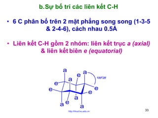 b.Sự bố trí các liên kết C-H
• 6 C phân bố trên 2 mặt phẳng song song (1-3-5
& 2-4-6), cách nhau 0.5Å
• Liên kết C-H gồm 2 nhóm: liên kết trục a (axial)
& liên kết biên e (equatorial)
a
e

a

ea

e

109o28'

e
ae

e

a
a

http://hhud.tvu.edu.vn

33

 
