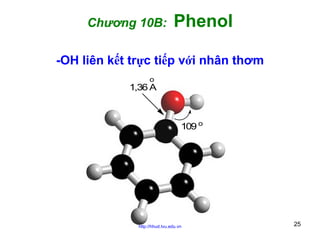 Chương 10B:

Phenol

-OH liên kết trực tiếp với nhân thơm
o

1,36 A

109 o

http://hhud.tvu.edu.vn

25

 