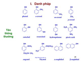 I. Danh pháp
OH

OH

OH

OH

CH3

phenol

CH3

o-cresol

CH3

m-cresol

p-cresol
OH

OH

OH

OH
O2N

OH

Tên
thông
thường

NO2

OH
NO2

OH

catechol

resorcinol

OH

hydroquinone

OH
OCH3

OH

picric acid
OH

CH(CH3)2
H3C

CH2CH CH2

eugenol

http://hhud.tvu.edu.vn

Thymol

26

α-naphthol

β-naphthol

 