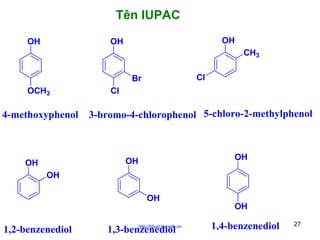 Tên IUPAC
OH

OH

OH

CH3
Cl

Br
OCH3

4-methoxyphenol

Cl

3-bromo-4-chlorophenol 5-chloro-2-methylphenol

OH

OH

OH
OH

OH

1,2-benzenediol

http://hhud.tvu.edu.vn
1,3-benzenediol

OH

1,4-benzenediol

27

 