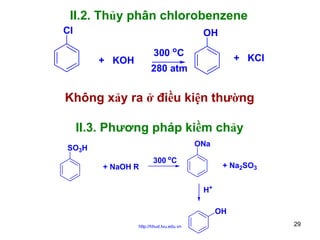 II.2. Thủy phân chlorobenzene
Cl

OH
300 oC

+ KOH

+ KCl

280 atm

Không xảy ra ở điều kiện thường
II.3. Phương pháp kiềm chảy
ONa

SO3H
+ NaOH R

300 oC

+ Na2SO3
H+
OH

http://hhud.tvu.edu.vn

29

 