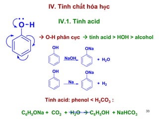 IV. Tính chất hóa học

O H

IV.1. Tính acid
O-H phân cực
OH

tính acid > HOH > alcohol
ONa

NaOH
OH

+ H2O
ONa

Na

+ H2

Tính acid: phenol < H2CO3 :
H2O
C6H5ONa + CO2 + http://hhud.tvu.edu.vnC6H5OH + NaHCO3

33

 