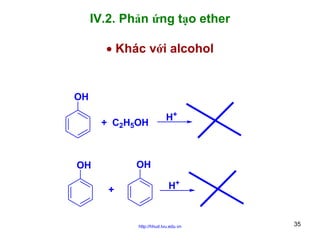 IV.2. Phản ứng tạo ether
• Khác với alcohol

OH
+ C2H5OH

H+

OH

OH
+

H+

http://hhud.tvu.edu.vn

35

 