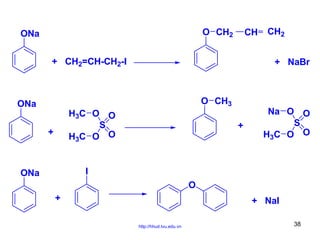 O CH2

ONa

CH

+ CH2=CH-CH2-I

+ NaBr

O CH3

ONa

H3C O O
S
H3C O O

+

CH2

+

Na O O
S
H3C O O

I

ONa

O
+

+ NaI
http://hhud.tvu.edu.vn

38

 