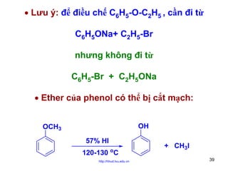 • Lưu ý: để điều chế C6H5-O-C2H5 , cần đi từ
C6H5ONa+ C2H5-Br
nhưng không đi từ
C6H5-Br + C2H5ONa
• Ether của phenol có thể bị cắt mạch:
OH

OCH3
57% HI
120-130 oC
http://hhud.tvu.edu.vn

+ CH3I
39

 