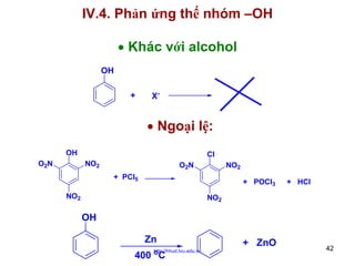 IV.4. Phản ứng thế nhóm –OH
• Khác với alcohol
OH
+

X-

• Ngoại lệ:
OH
O2N

Cl
NO2

O2N

NO2

+ PCl5

+ POCl3

NO2

+ HCl

NO2

OH
Zn
http://hhud.tvu.edu.vn
o

400 C

+ ZnO

42

 