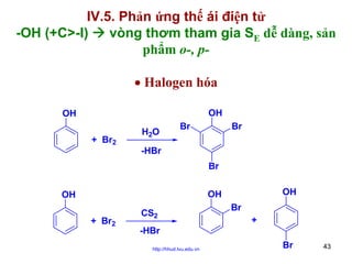 IV.5. Phản ứng thế ái điện tử
-OH (+C>-I)
vòng thơm tham gia SE dễ dàng, sản
phẩm o-, p• Halogen hóa
OH

OH
+ Br2

H2O

Br

Br

-HBr
Br
OH

OH

OH
+ Br2

CS2

Br
+

-HBr
http://hhud.tvu.edu.vn

Br

43

 