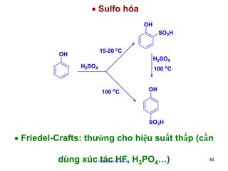 • Sulfo hóa
OH
SO3H
15-20 oC

OH

H2SO4
H2SO4

100 oC

100 oC

OH

SO3H

• Friedel-Crafts: thường cho hiệu suất thấp (cần
dùng xúc tác HF, H3PO4…)
http://hhud.tvu.edu.vn

45

 