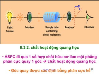 II.3.2. chất hoạt động quang học
• ASPC đi qua 1 số hợp chất hữu cơ làm mặt phẳng
phân cực quay 1 góc
chất hoạt động quang học
• Góc quay được xác định bằng phân cực kế
http://hhud.tvu.edu.vn

36

 